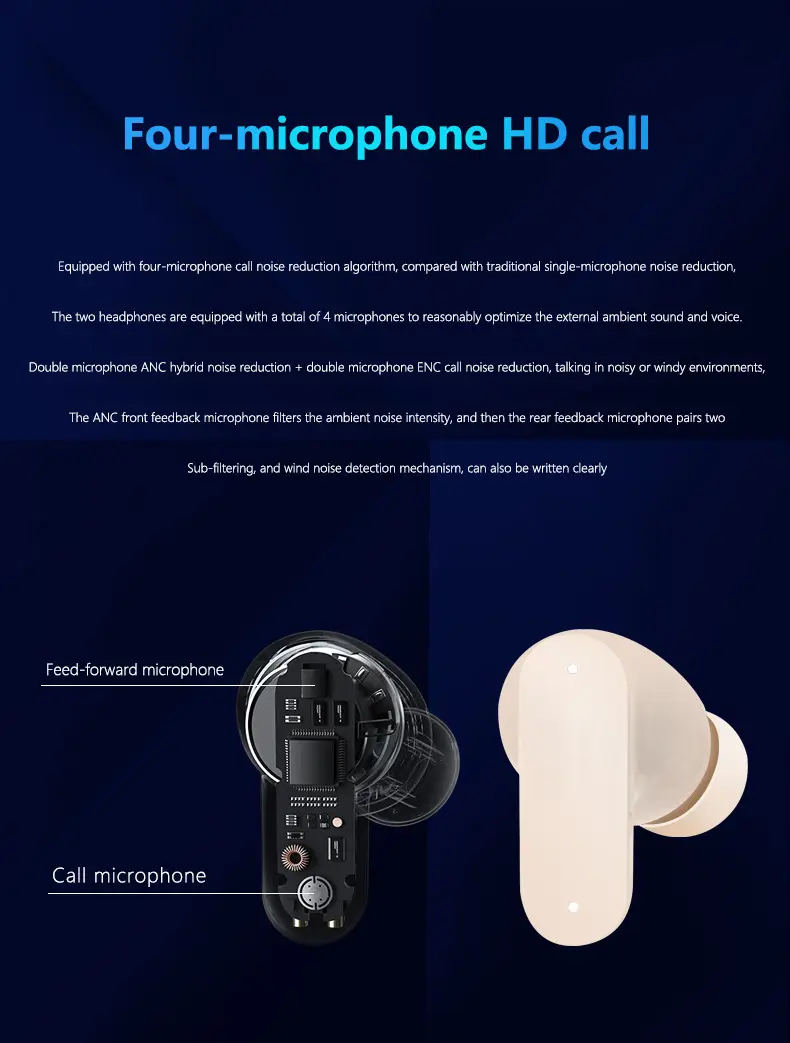Bluetooth Earphone Supplier PW3115